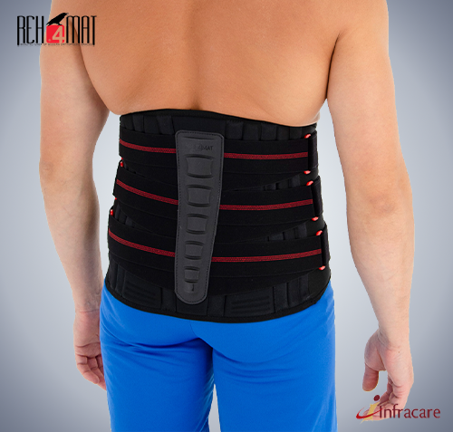 TLSO Thoracic Lumbar Sacral Orthosis- High Functional Back Brace – Ample  Healthcare Sdn Bhd
