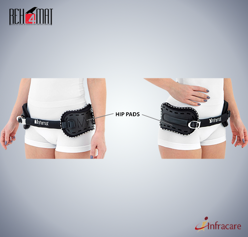 Ministry of Mama Hip Fitt Hip Slimming Belt – SCENZE